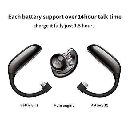 Bluetooth Headset,Wireless Bluetooth Earpiece Compatible with iPhone/Android Cell Phones,Auriculares Bluetooth Earpiece 28 Hrs Talking Time