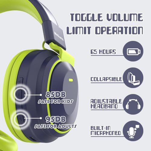 Mokata Kids Headphones Bluetooth 5.3 Wireless Lightweight Fast Charging 68 Hours Play Time Volume Limited 85/94dB Over Ear Foldable with Built-in Mic for Toddler Boy Tablet Pad Deepblue - color: DeepBlueSky
