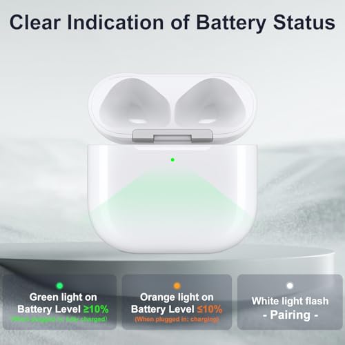 Wireless Charging Case for AirPods 4th Gen, USB-C Port, Pairing Sync Button | Charger Case Replacement, with Bluetooth Pairing Button, LED Indicator, Earphones Not Included (with Blue Cleaning Cloth)