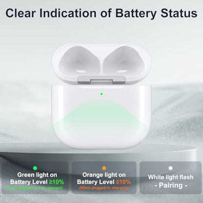 Wireless Charging Case for AirPods 4th Gen, USB-C Port, Pairing Sync Button | Charger Case Replacement, with Bluetooth Pairing Button, LED Indicator, Earphones Not Included (with Blue Cleaning Cloth)