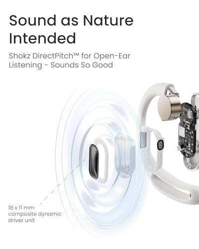 SHOKZ OpenFit Air - Open-Ear Headphones, True Wireless Earbuds, Water Resistant, Secure Earhooks for Daily Use, White - color: White