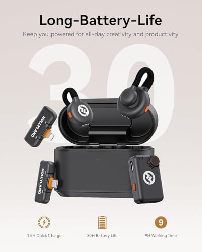 Hollyland Lark M2S Ultimate Combo Wireless Microphone for Camera, Lightning and USB-C, Dual Lavalier Mics, 2-Person Recording, 1000 ft, Space Gray (Bundle) - style: Ultimate Combo