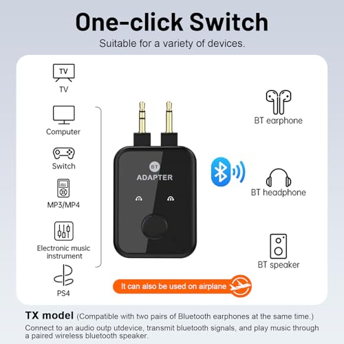 Airplane Bluetooth 5.3 Transmitter Adapter, 3.5mm to Dual Bluetooth Audio Converter, Wireless Hi-Fi Transmitter Receiver for Headphones, Speakers, TV, Switch, PC, Car, Flight, Support 2 Headphones
