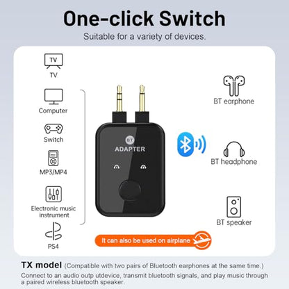 Airplane Bluetooth 5.3 Transmitter Adapter, 3.5mm to Dual Bluetooth Audio Converter, Wireless Hi-Fi Transmitter Receiver for Headphones, Speakers, TV, Switch, PC, Car, Flight, Support 2 Headphones