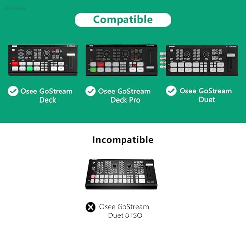 GEEKRIA Hard Shell Travel Case Compatible with Osee GoStream Deck/GoStream Deck Pro/GoStream Duet, Audio Video Mixer Switcher Carrying Bag (Dark Gray)