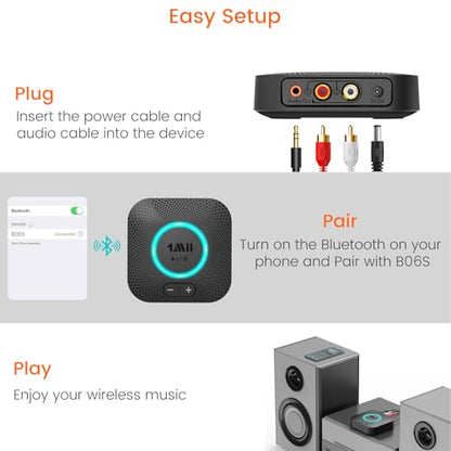 1Mii B06S Bluetooth 5.3 Receiver, Hi-Fi Wireless Audio Adapter | for Home Music Streaming System with aptX HD, aptX Low Latency, Volume Control, and RCA/3.5mm AUX Outputs