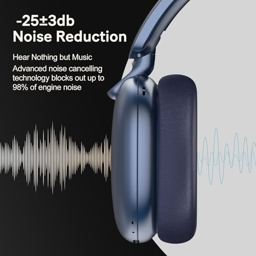C6 Active Noise Cancelling Headphones, Wireless Over Ear Bluetooth Headphones, 60H Playtime, Lightweight Folding Deep Bass Comfort Fit Ear Cups Headset with Mic for iPad/Travel/PC/Home Blue - color: Blue
