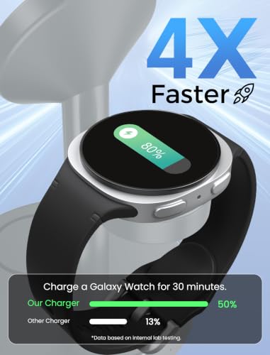 Magnetic Wireless Charger for Samsung, 3 in 1 Super Fast Charging Station Compatible with MagSafe, Phone Charger Stand for Samsung Galaxy S26 Ultra S25 Z Fold/Flip 8, Watch Ultra 8 7 6, Buds 4/3 Pro - color: Titanium Gray