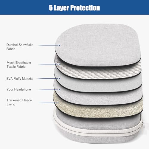 ProCase Hard Universal Headphone Case for Sony/JBL/Soundcore/TOZO - Grey | Hard Travel Storage Case with Mesh Pocket and Wrist Strap for Over-Ear Swivel Headphones, Cables and Small Accessories