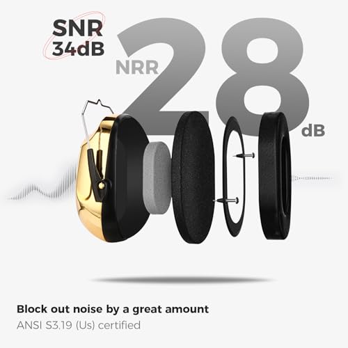 ProCase NRR 28dB Noise Reduction Ear Muffs, Foldable Adjustable Noise Cancelling Headphones - color: 1 - Metallic Gold