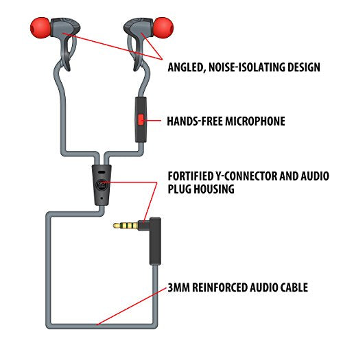 GOgroove AudiOHM HDX Noise Isolating Wired Earbuds with Microphone - Premium Headphones with Ergonomic Angled Design, 3mm Thick Reinforced Cable, Fortified Y-Connector, and EVA Carrying Case (Red)