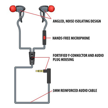 GOgroove AudiOHM HDX Noise Isolating Wired Earbuds with Microphone - Premium Headphones with Ergonomic Angled Design, 3mm Thick Reinforced Cable, Fortified Y-Connector, and EVA Carrying Case (Red)