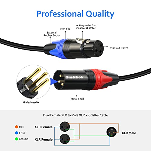 Smithok 2Pack XLR Y Splitter 1 Male to 2 Female Micrphone Cable, 3 Pin XLR 2 Female to 1 Male, Combiner Y Cord Balanced Mic Audio Cables for Stero Mic to L&R Audio Track(11.8 inches/0.3m) - size: 2 Pack 1.0 ft