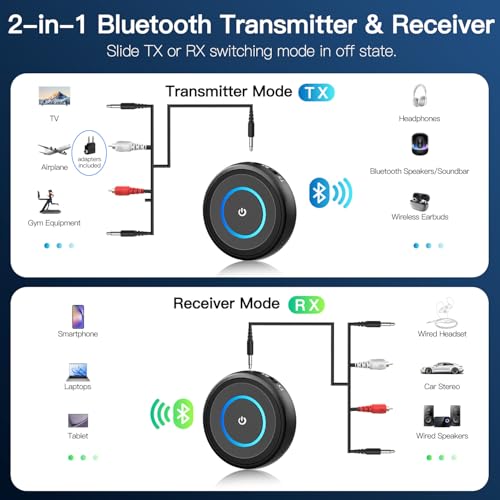 Bluetooth 5.3 Transmitter for TV/Airplane to Wireless Headphones | 2-in-1 Wireless Audio Receiver Adapter for Home Stereo/Speakers/Car System, 3.5mm AUX/RCA Jack, Dual Link, Low Latency, 16H