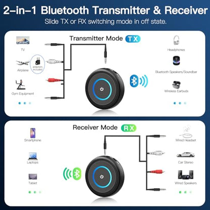 Bluetooth 5.3 Transmitter for TV/Airplane to Wireless Headphones | 2-in-1 Wireless Audio Receiver Adapter for Home Stereo/Speakers/Car System, 3.5mm AUX/RCA Jack, Dual Link, Low Latency, 16H