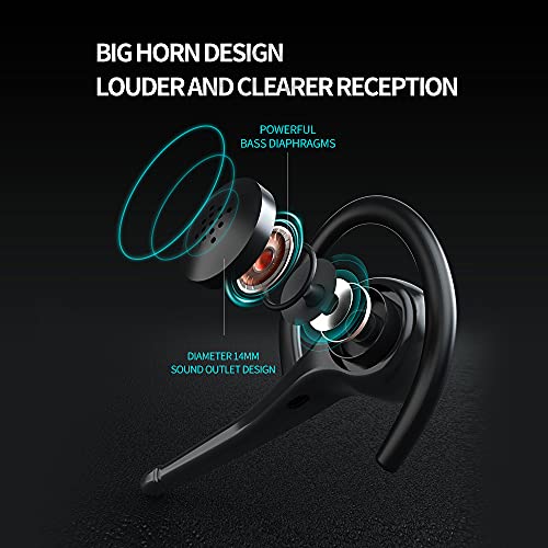 AYI Wireless Bluetooth Earpiece Headphone Dual Noise Cancelling Mic Painless Open-Ear Handsfree Headset Stereo Sound Left/Right Changeable Earhook Earphones for Driving/Business/Gym - color: SM908 SINGLE EAR Black