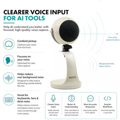 Movo WebMic USB Dictation Microphone in White – Cardioid for Vibe Coding - color: Pearl White