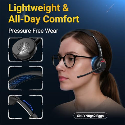 Wireless Headset with Mic, Noise Cancelling for WFH Office Zoom Teams Calls