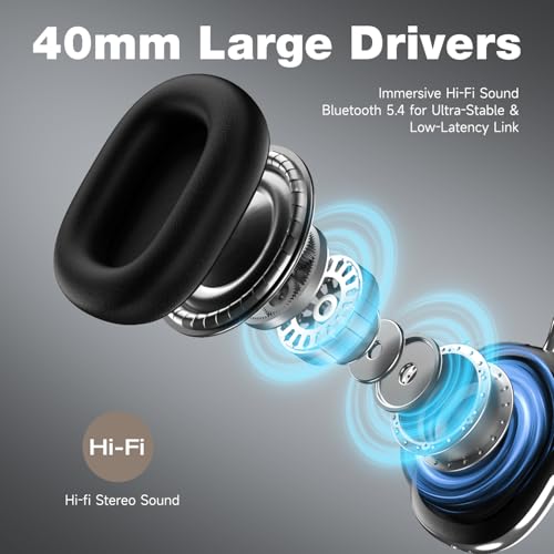 Active Noise Cancelling Headphones,Pure Bass Sound,Bluetooth 5.4 Wireless Headphones,Up to 120H Battery Life and Speed Charge,Hi-Res Audio,Transparency Mode,for Gym Cycling Work Gift(Black)