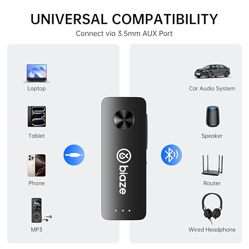 Bluetooth 5.3 Transmitter and Receiver, Plug and Play 3.5mm Audio Adapter, Wireless Car Aux & Headphone Adapter for Phone, Switch, TV, PC