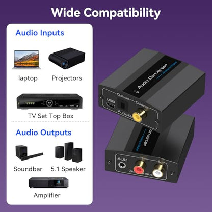 Analog to Digital Audio Converter RCA to Optical Converter RCA/3.5MM to Toslink and Coaxial Adapter for PS5 PS4 DVD Soundbar