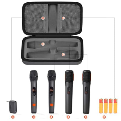 Wireless Microphone Case Compatible with JBL Wireless Two Microphone System, Handheld Dual Mic Travel Bag for Singing or Karaoke for Receivers, Adapters, AA Batteries - color: Grey