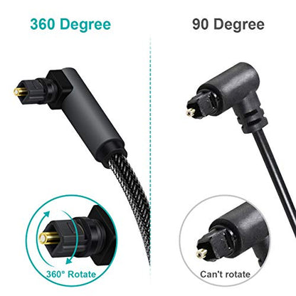 EMK 90 Degree Toslink Optical Cable 360 Degree Free-Rotating Plug Fiber Optic Cable S/PDIF Toslink Male to Male for Home Theater, Sound Bar, TV, PS4, Xbox,Grey (6.6ft/2m)