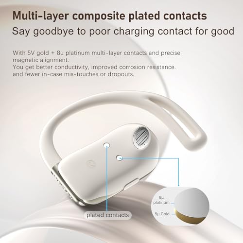Wireless Earbuds, Open-Ear Sports Bluetooth Headphones, Acoustic Chamber Audio, ANC Call Noise Reduction, Smart Digital Display, Physical Buttons, IPX5 Water Resistant, for Cycling Workouts - color: White