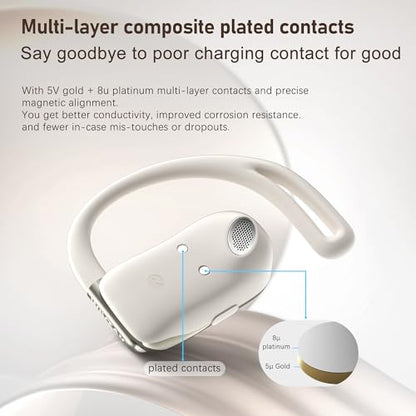 Wireless Earbuds, Open-Ear Sports Bluetooth Headphones, Acoustic Chamber Audio, ANC Call Noise Reduction, Smart Digital Display, Physical Buttons, IPX5 Water Resistant, for Cycling Workouts - color: White