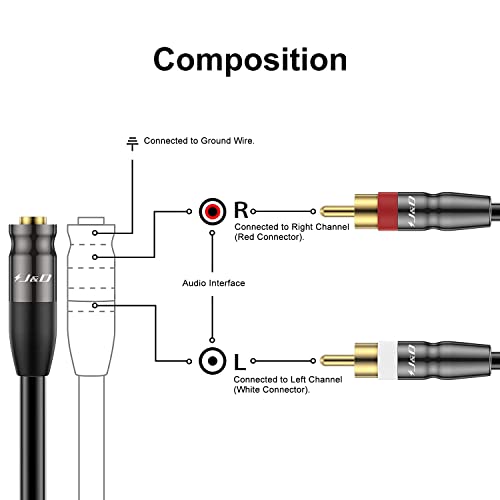 J&D 3.5 mm to Dual RCA Audio Cable, Gold Plated Copper Shell Heavy Duty 3.5mm Female to 2 RCA Male Stereo Audio Adapter Cable Adapter Cord, 6 Feet - size: 6 Feet