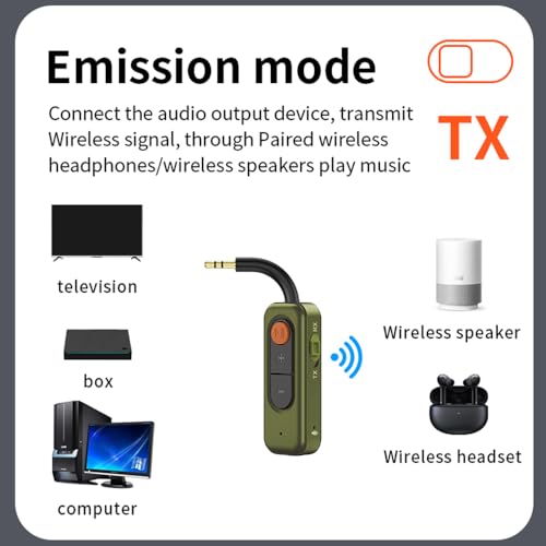 2-in-1 Bluetooth Wireless Audio Transmitter,3.5mm Audio Jack Adapter,Wireless Bluetooth 5.4 Transmitter and Receiver,Suitable for Cars,Computers,Home theaters and Gyms.