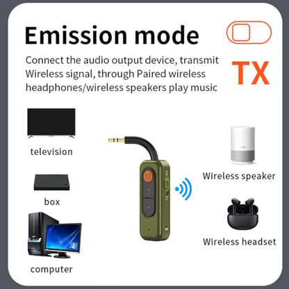 2-in-1 Bluetooth Wireless Audio Transmitter,3.5mm Audio Jack Adapter,Wireless Bluetooth 5.4 Transmitter and Receiver,Suitable for Cars,Computers,Home theaters and Gyms.