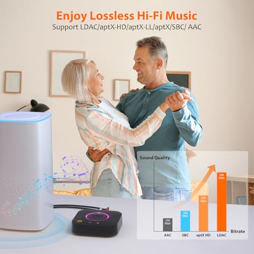 1Mii B06S+ LDAC Bluetooth 5.3 Receiver for Home Stereo Hi-Res Music Streaming, Hi-Fi Wireless Audio Adapter with aptX HD/LL, Long Range, Volume Control, RCA/3.5mm AUX Outputs - color: B06S+