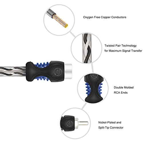 RECOIL R1F2M OFC 1 Female to 2 Male RCA Y Adapter Car Audio 1ft Splitter | Oxygen Free Copper Twisted Pair with Noise Reduction Connectors 2 Pack