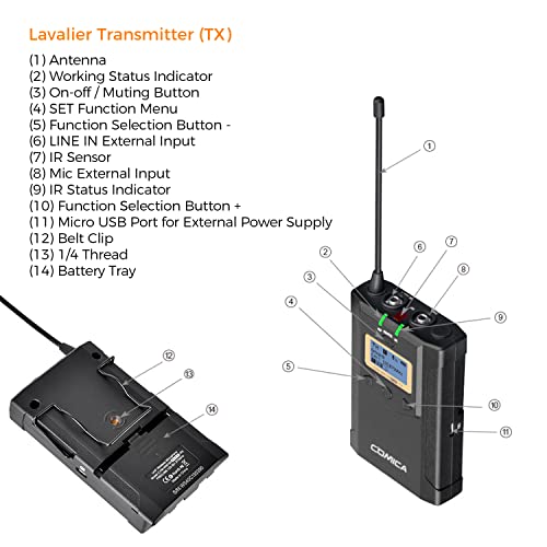 Wireless Lavalier Microphone, with Carrying Bag,Comica CVM-WM100 PLUS UHF 48 Channels Dual Lapel Microphone System for DSLR Cameras, XLR Camcorder, Phone, Lav Mic for Interview Youtube Video Shotting