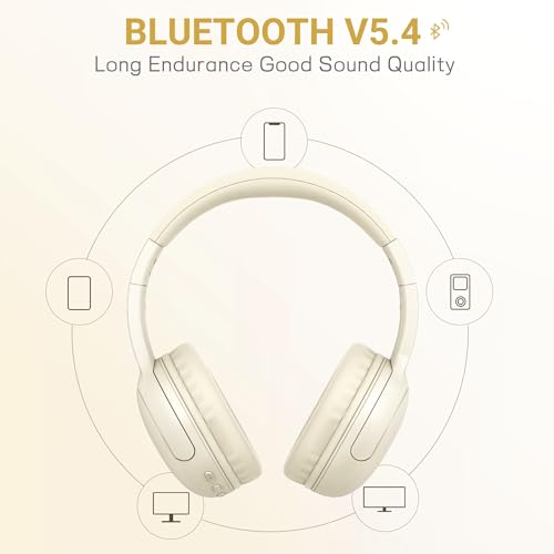 LORELEI B-E5 Kids Bluetooth Headphones, Wireless Headphones for Kids, Foldable 40H Playtime, Built-in mic, On Ear Headsets for Child/Teens/School/Tablet(Beige White) - color: White