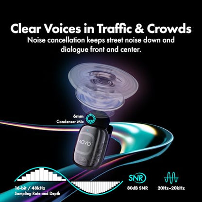 Movo NanoMic Wireless USB-C Mic Kit with Interview Handle — Dual Street Interview Mic for iPhone 15/16/17+, Android & iPad Pro — Vox Pops & TikTok