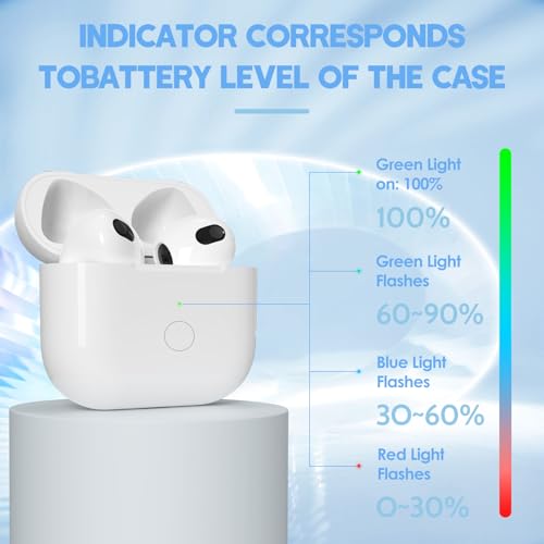Wireless Charging Case for AirPods 4 Gen USB-C Port with Bluetooth Button，Charger Cases for Airpod 4rd gen Replacement, Support Blue-Tooth Pairing & Sync Button,White (Earbuds Not Included)