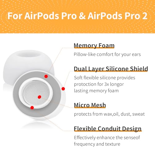Memory Foam Ear Tips for AirPods Pro and AirPods Pro 2 Silicone Shield 3 Pairs Replacement Tips (Grey, Large)