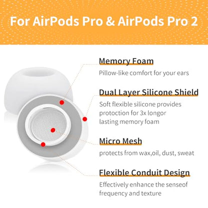 Memory Foam Ear Tips for AirPods Pro and AirPods Pro 2 Silicone Shield 3 Pairs Replacement Tips (Grey, Large)