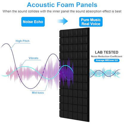 4 Pack Acoustic Foam Panels - 48"×24"×2" Sound Proof Foam Panels for Walls, High Density Black Sound Deadening Absorbing Foam Panels for Home Office Recoding Studio - color: 4Pack Mushroom-shaped