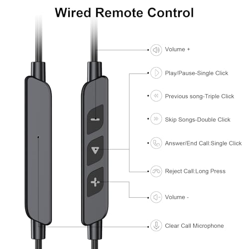 Open Ear Headphones Wired 3.5mm Earphones for Chormebook Laptop PC | Over Earbuds Wired with Ear Hook& Microphone,3.5mm Plug EarBud for Samsung A15 A14/Kindle Fire Zoom Office Running Sport Kids