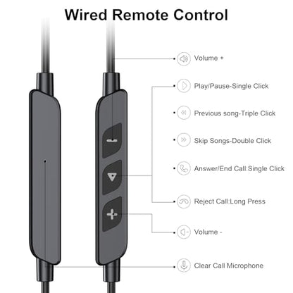Open Ear Headphones Wired 3.5mm Earphones for Chormebook Laptop PC | Over Earbuds Wired with Ear Hook& Microphone,3.5mm Plug EarBud for Samsung A15 A14/Kindle Fire Zoom Office Running Sport Kids