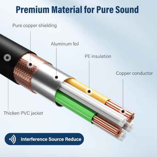 3.5mm TRS to TRS Balanced Stereo Patch Cables,Multicolor 1/8 Inch Male to Male Car Stereo Audio AUX Cable 1 FT-6 Pack,Gold-Plated Plugs for Headphones,DVD Players, Speakers,iPhone ,MP3, iPods,Tablet - size: 1FT, style: 1/8 TRS Stereo
