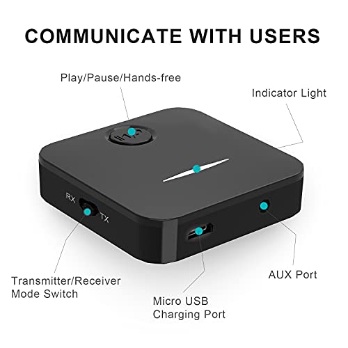 Bluetooth 5.4 Transmitter and Receiver, 2-in-1 Wireless Audio Adapter with Built-in Microphone for Car, TV, Home Stereo, Sound Bar - Hands-Free Calling Low Latency