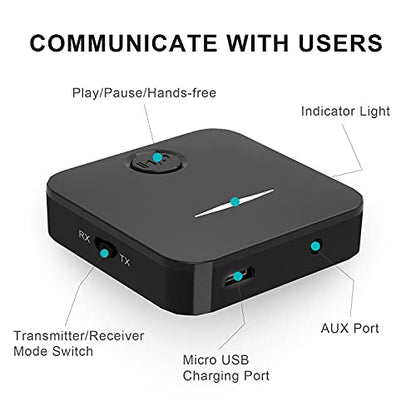 Bluetooth 5.4 Transmitter and Receiver, 2-in-1 Wireless Audio Adapter with Built-in Microphone for Car, TV, Home Stereo, Sound Bar - Hands-Free Calling Low Latency