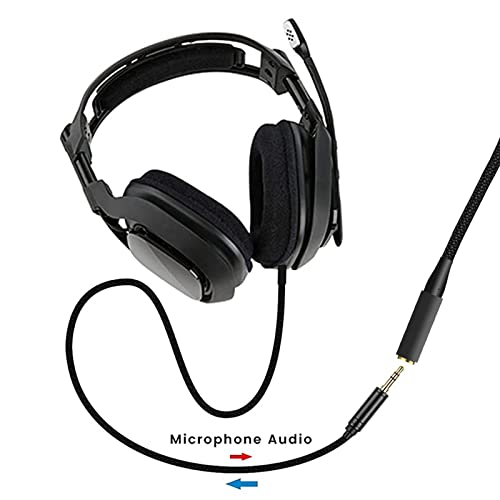Headphone Splitter 2 in 1 Y-Splitter Replacement Audio Extension Cable Compatible with HyperX Cloud II/Cloud Alpha/Cloud Flight/Cloud Silver/Cloud Flight/CloudX Series Headsets, 6.5FT