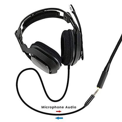 Headphone Splitter 2 in 1 Y-Splitter Replacement Audio Extension Cable Compatible with HyperX Cloud II/Cloud Alpha/Cloud Flight/Cloud Silver/Cloud Flight/CloudX Series Headsets, 6.5FT