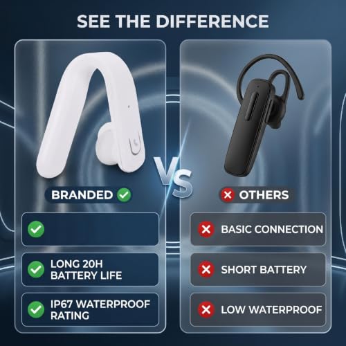 Single Ear Bluetooth Headset, Handsfree Earphone with Mic, IP67 Water Proof Ear Hook Wireless Earpiece for Truck Driver Laptop Cell Phone (White) - color: White