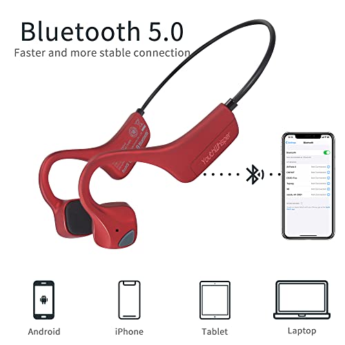 Bone Conduction Headphones Bluetooth, YouthWhisper Open Ear Wireless Earphones, Sports Headphones with Mic Waterproof for Running Cycling Hiking Walking and Workout (Red) - color: Red